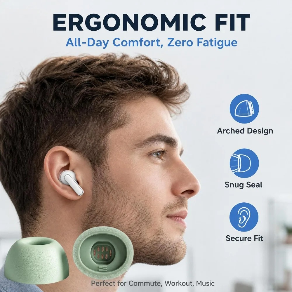 Almohadillas de repuesto de si - Earphone Foam Tip reseña y precio