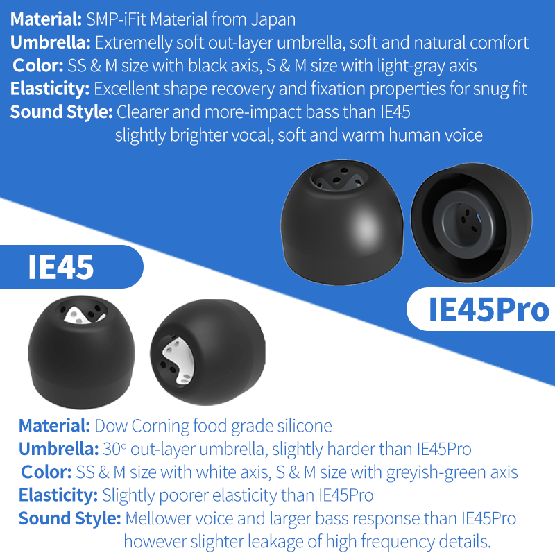 Auriculares INfiter IE45, punt - Anker Speaker Soundcore Boom 2 reseña y precio
