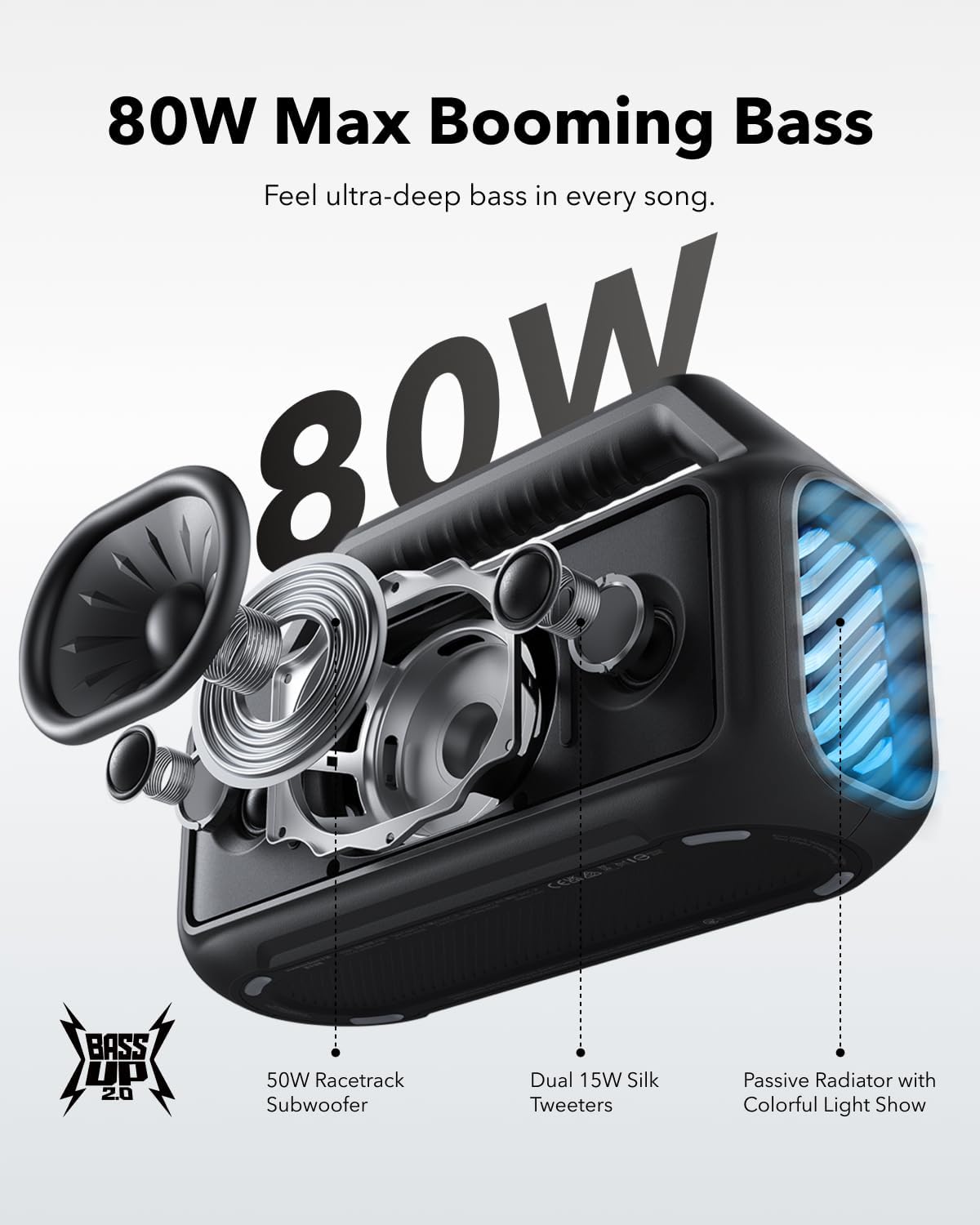 Soundcore Boom V2 de Anker, Al - Anker Speaker Soundcore Boom 2 reseña y precio